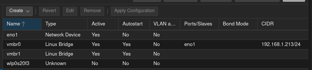 Liste des interfaces réseau et des ponts dans Proxmox VE