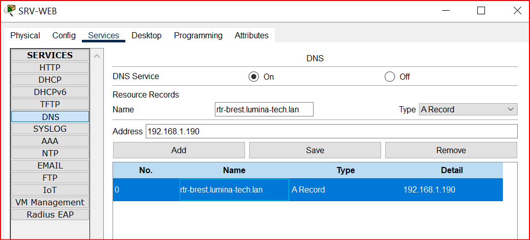 Zone DNS lumina-tech.lan